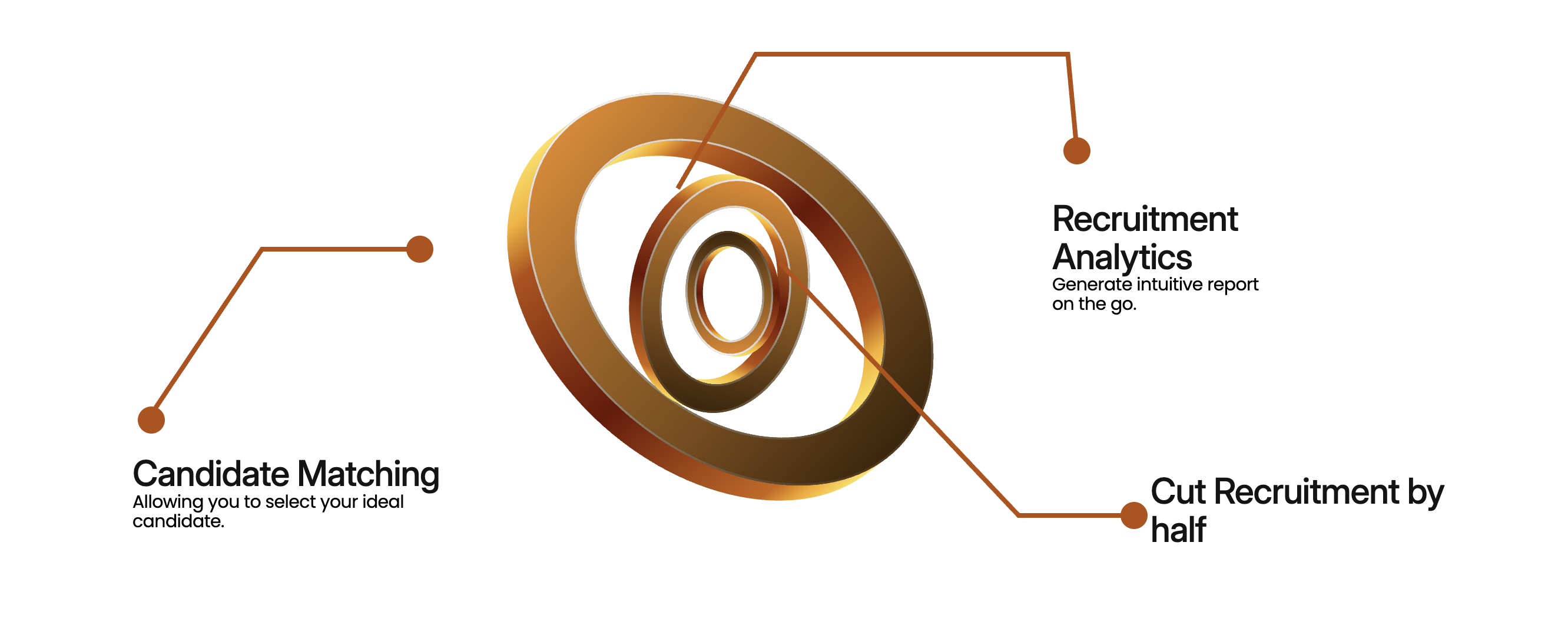 Recruitment Rings Illustration